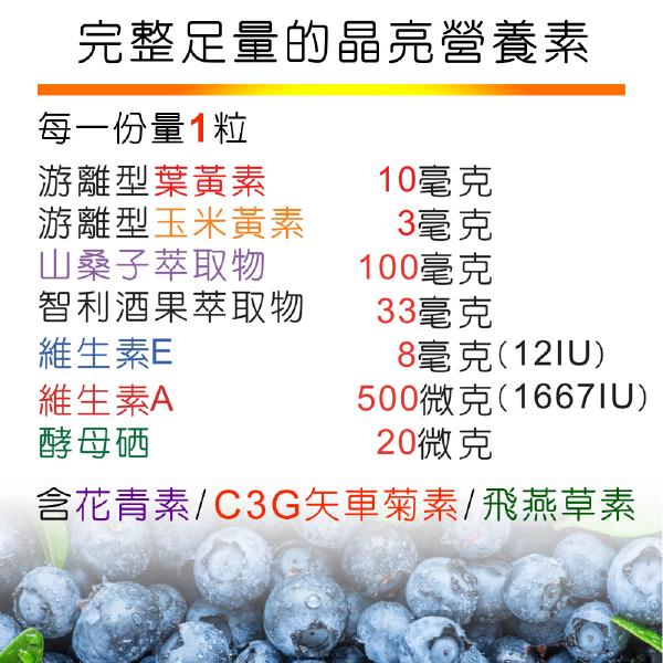 「滿12000贈品」IVITAL艾維特®複方葉黃素膠囊(30粒)「會員價1000元」