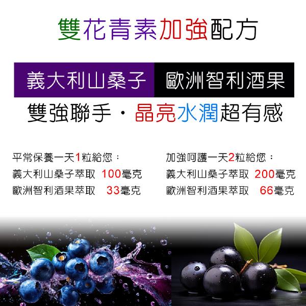 「滿12000贈品」IVITAL艾維特®複方葉黃素膠囊(30粒)「會員價1000元」