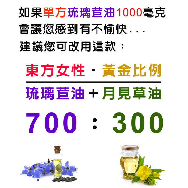 「滿13000贈品」IVITAL婦利舒®琉璃苣油+月見草油(60粒)「會員價1100元」