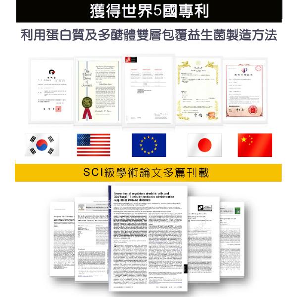 「OUTLET即期商品」DL-ABR淨敏舒乳酸菌+蔬果酵素+菊苣纖維+木寡糖膠囊(60粒)