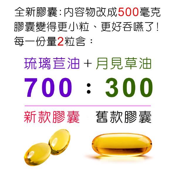 IVITAL婦利舒®冷壓琉璃苣油+月見草油膠囊(60粒)「買2送1特惠組」