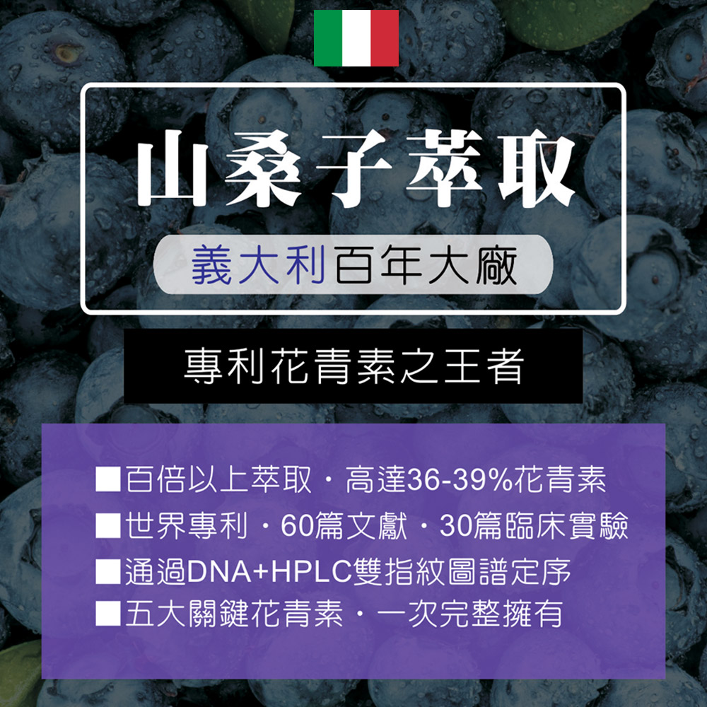 專利花青素之王者 百倍以上萃取‧高達36-39%花青素 世界專利‧60篇文獻‧30篇臨床實驗 通過DNA+HPLC雙指紋圖譜定序 五大關鍵花青素‧一次完整擁有
