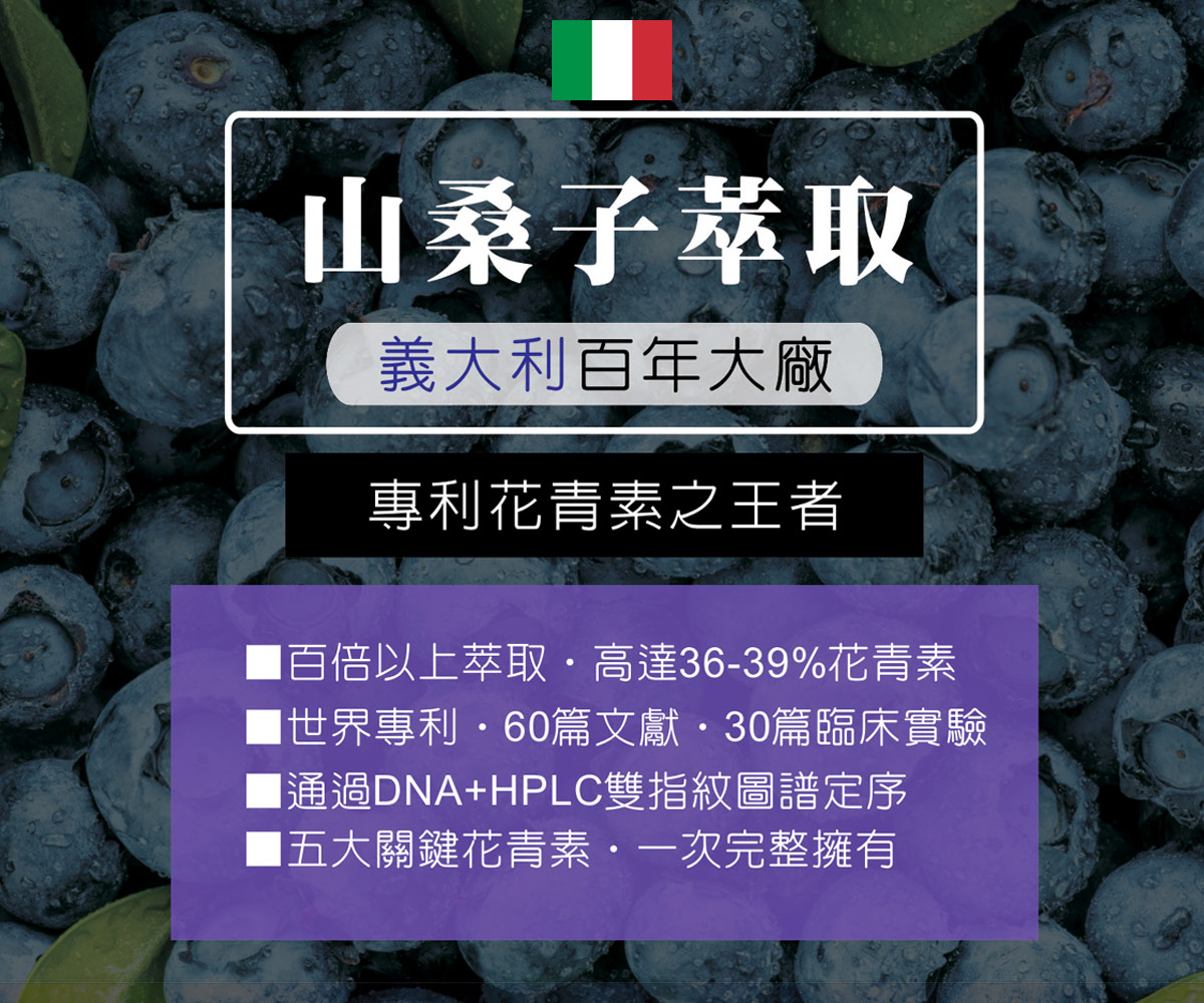 IVITAL艾維特®複方葉黃素膠囊