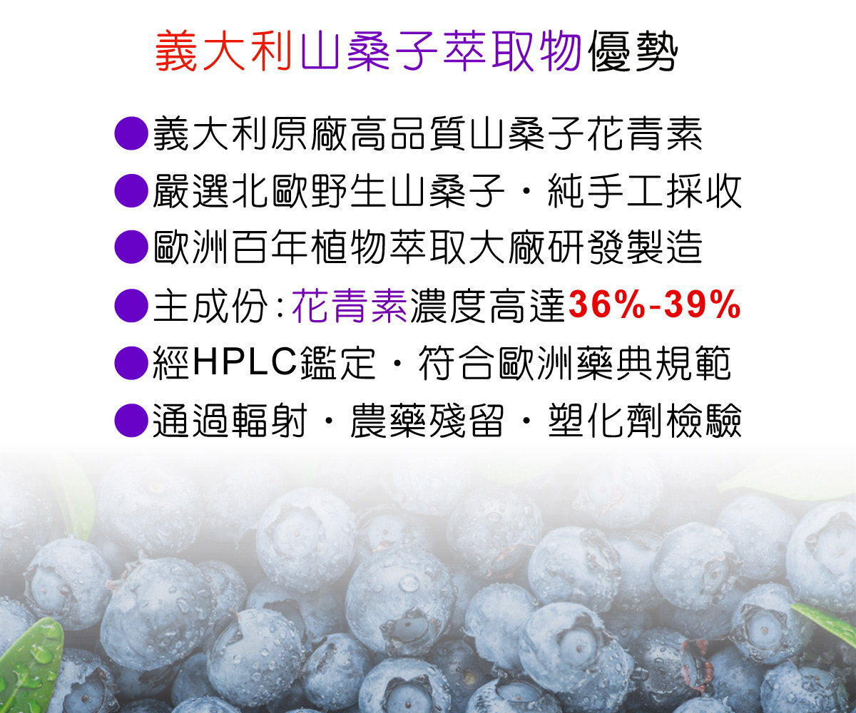 義大利山桑子萃取物特色: 產地: 義大利 野生山桑子產自北歐,以純手工採收 義大利百年植物萃取物先進廠商生產製造 經過獨特的HPLC+DNA雙指紋圖譜鑑定品種與來源 一般山桑子所含花青素大多含25%。義大利山桑子所含花青素(矢車菊素 C3G)則高達: 36%~39% 歐洲藥典指定矢車菊素C3G為花青素的檢驗指標物質,符合歐洲藥典規範 無輻射汙染,通過410項農藥殘留,及塑化劑檢驗 具 HALAL 、Kosher 認證、全素者可食