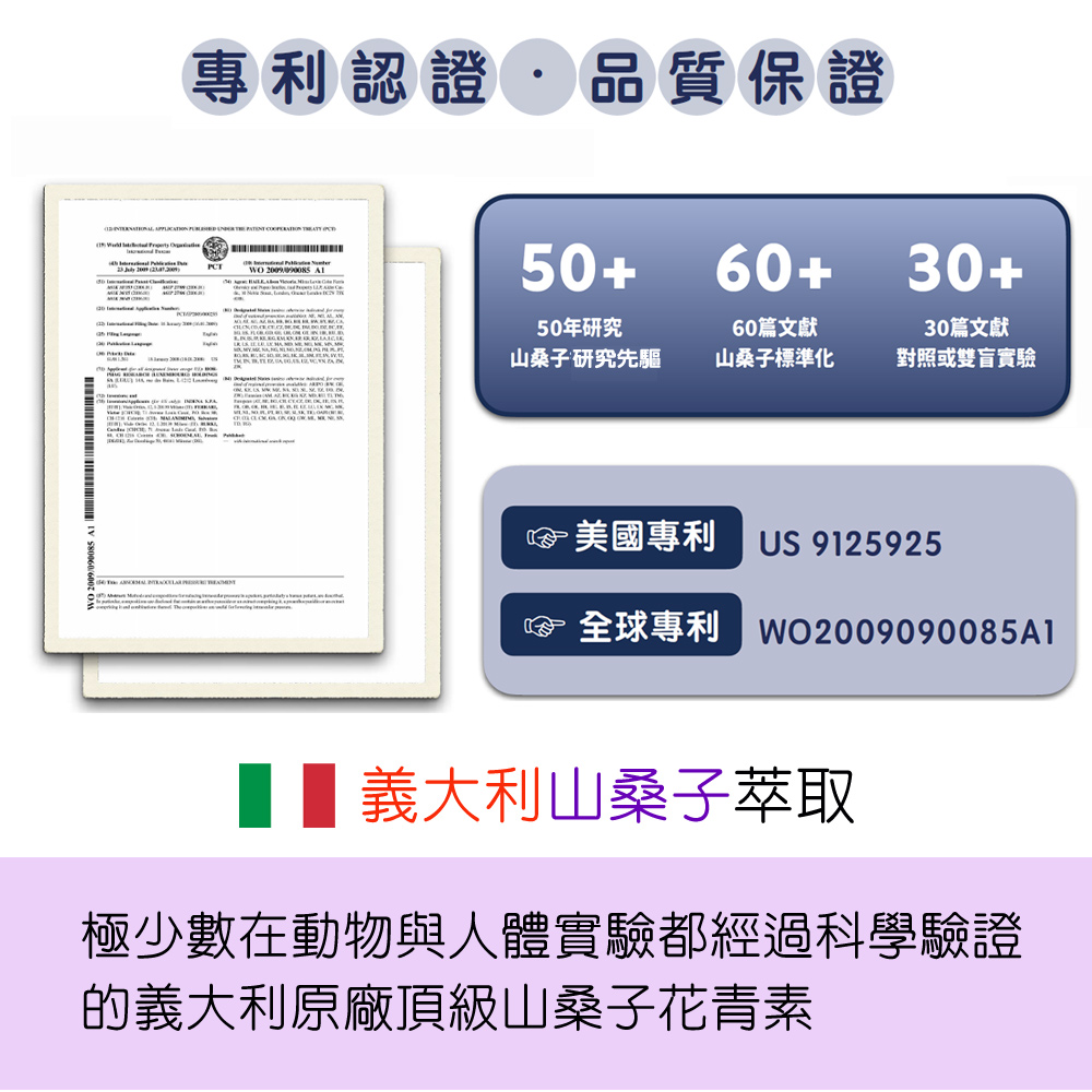 義大利山桑子萃取 是少數在動物與人體實驗都經過驗證的頂級山桑子 更是在特定領域少數擁有人體臨床試驗成效的頂級山桑子
