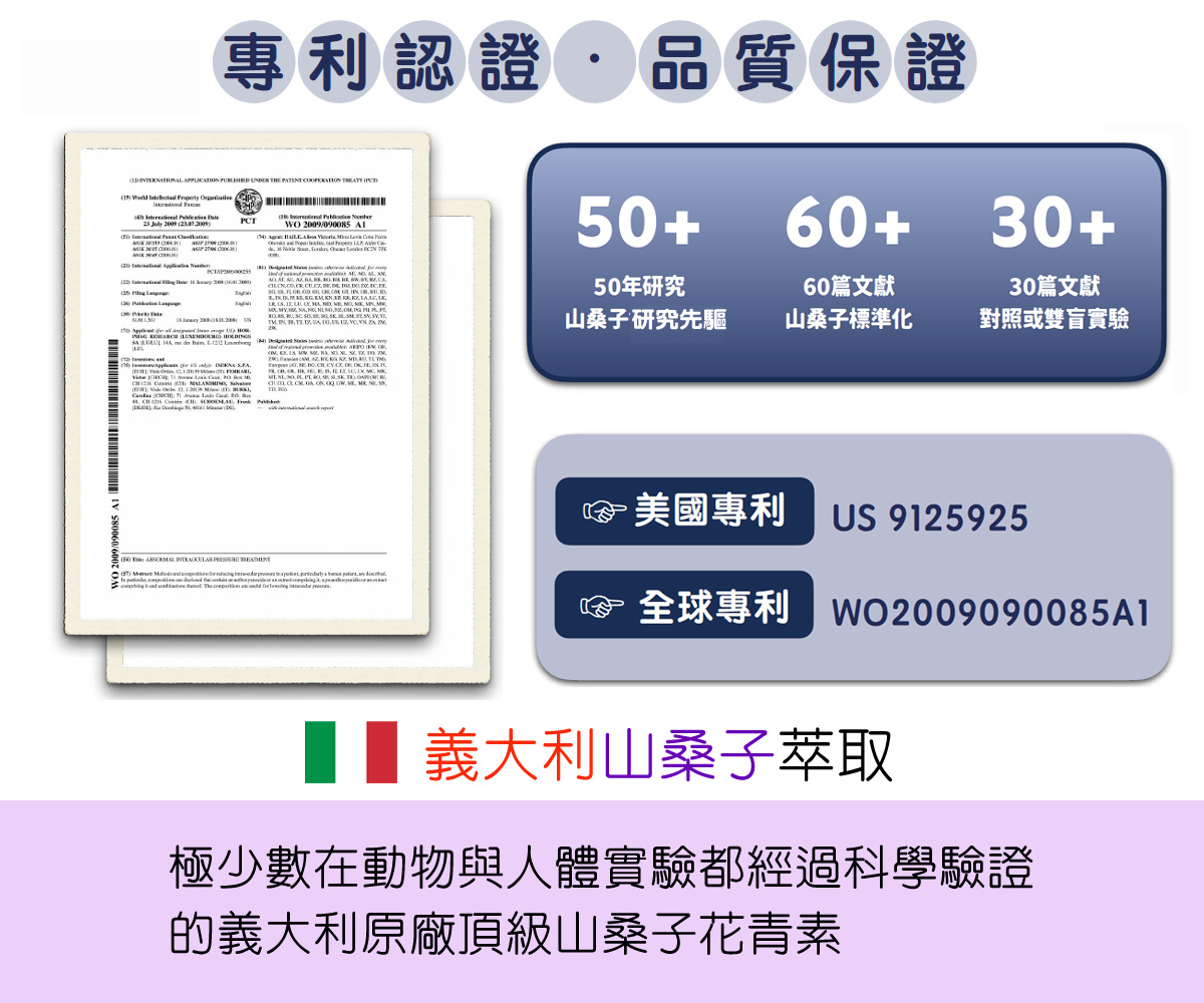 義大利山桑子萃取 是少數在動物與人體實驗都經過驗證的頂級山桑子 更是在特定領域少數擁有人體臨床試驗成效的頂級山桑子