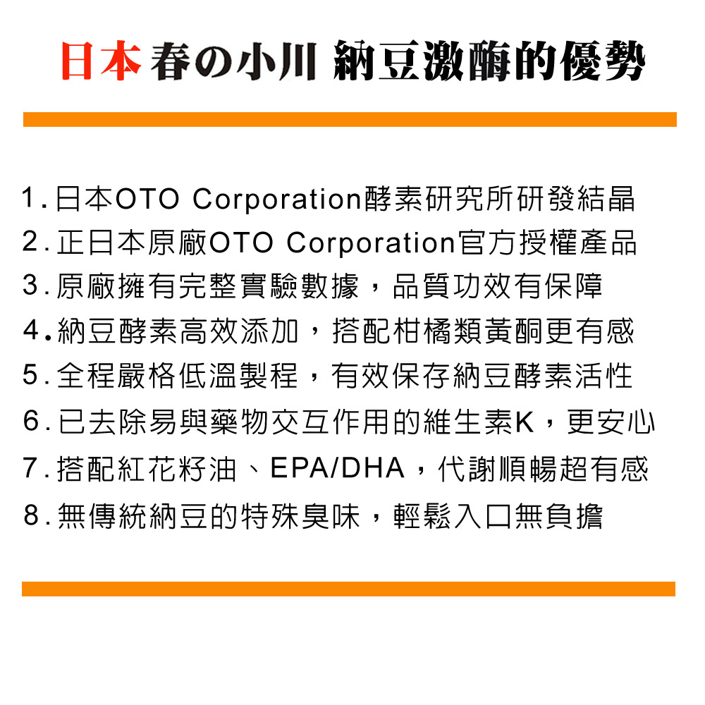 春の小川納豆激酶 nattokinase 產品特色 嚴選日本OTO Corporation.酵素培養濃縮萃取的頂級納豆激酶原料。 納豆激酶原料通過日本食品衛生研究所檢驗通過。「日本食品衛生研究所」是日本國內公定納豆激酶檢驗機關。 特殊之酵素培養技術，高活性純化、低溫萃取，特殊過濾技術製成之高濃縮納豆激酶產品。 製程中嚴格控管溫度之變化，低溫的製造過程，有效保持納豆激酶的高活性。 本品已抽離一般納豆中所含容易與其他藥物交互作用的維生素Ｋ2，故安全性更高。 精選天然零無染之優質黃豆原料。 本品已排除掉豆類中所含高普林成份，故需要限制普林攝取者也可以安心食用。 由於納豆本身會有一股特殊的臭味，一般人很難接受此臭味的，本品已抽離傳統納豆原有的獨特臭味，消費者從此不必再忍受吃傳統納豆必有的臭味了。