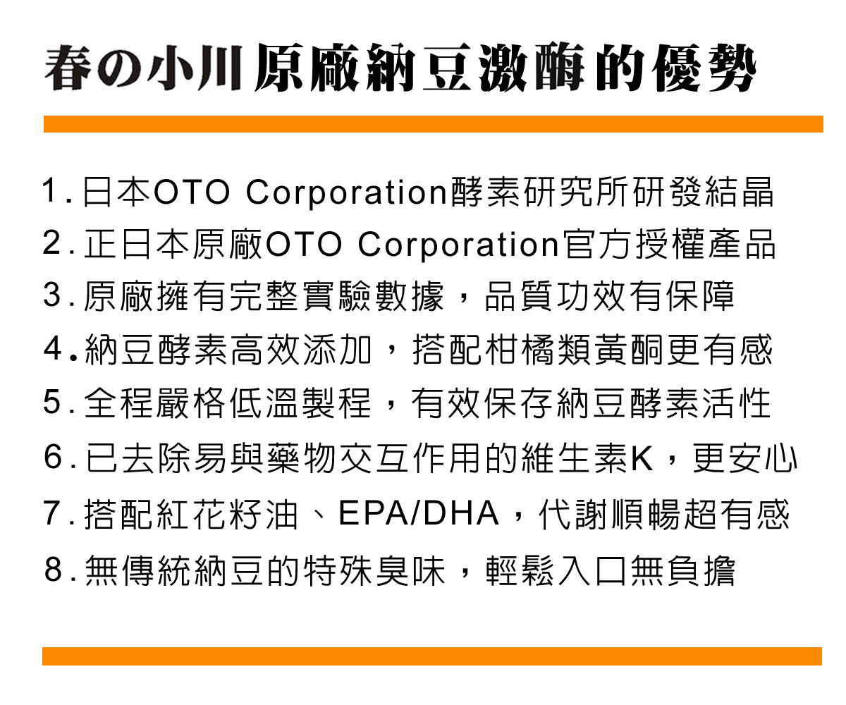 春の小川納豆激酶產品特色 嚴選日本OTO Corporation.酵素培養濃縮萃取頂級納豆激酶 nattokinase。 納豆激酶原料通過日本食品衛生研究所檢驗。「日本食品衛生研究所」是日本國內公定納豆激酶檢驗機關。 特殊酵素培養技術，高活性純化、低溫萃取，特殊過濾技術製成之高濃縮納豆激酶產品。 製程中嚴格控管溫度之變化，低溫的製造過程，有效保持納豆激酶的高活性。 本品已抽離一般納豆中所含容易與其他藥物交互作用的維生素Ｋ2，故安全性更高。 精選天然零無染之優質黃豆原料。 本品已排除掉豆類中所含高普林成份，故需要限制普林攝取者也可以安心食用。 由於納豆本身會有一股特殊的臭味，一般人很難接受此臭味的，本品已抽離傳統納豆原有的獨特臭味，消費者從此不必再忍受吃傳統納豆必有的臭味了。